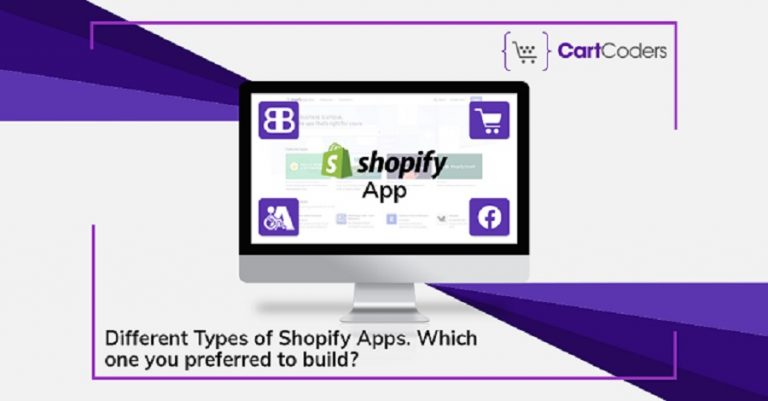 Types of Shopify Apps – which one is best for your business?